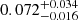 $ 0.072^{+0.034}_{-0.016} $