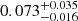 $ 0.073^{+0.035}_{-0.016} $