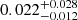$ 0.022^{+0.028}_{-0.012} $