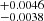 $ ^{+0.0046}_{-0.0038} $