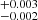 $ ^{+0.003}_{-0.002} $