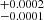 $ ^{+0.0002}_{-0.0001} $