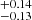 $ ^{+0.14}_{-0.13} $