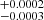 $ ^{+0.0002}_{-0.0003} $