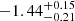$ \rm -1.44^{+0.15}_{-0.21} $