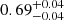 $ \rm 0.69^{+0.04}_{-0.04} $