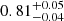 $ \rm 0.81^{+0.05}_{-0.04} $