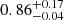 $ \rm 0.86^{+0.17}_{-0.04} $