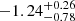 $ \rm -1.24^{+0.26}_{-0.78} $