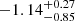 $ \rm -1.14^{+0.27}_{-0.85} $