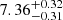 $ \rm 7.36^{+0.32}_{-0.31} $