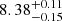 $ \rm 8.38^{+0.11}_{-0.15} $
