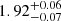 $ \rm 1.92^{+0.06}_{-0.07} $