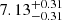 $ \rm 7.13^{+0.31}_{-0.31} $