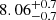$ \rm 8.06^{+0.7}_{-0.7} $