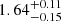 $ \rm 1.64^{+0.11}_{-0.15} $