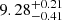 $ \rm 9.28^{+0.21}_{-0.41} $