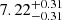 $ \rm 7.22^{+0.31}_{-0.31} $
