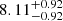 $ \rm 8.11^{+0.92}_{-0.92} $