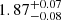 $ \rm 1.87^{+0.07}_{-0.08} $