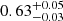 $ \rm 0.63^{+0.05}_{-0.03} $