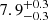 $ \rm 7.9^{+0.3}_{-0.3} $