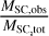 $\[\frac{M_{\mathrm{SC}, \mathrm{obs}}}{M_{\mathrm{SC}, \mathrm{tot}}}\]$