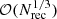 $ \mathcal{O}(N_{\mathrm{rec}}^{1/3}) $