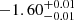 $ -1.60^{+0.01}_{-0.01} $