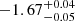 $ -1.67^{+0.04}_{-0.05} $