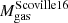 $ M_{\mathrm{gas}}^\mathrm{{Scoville16}} $