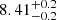 $ 8.41_{-0.2}^{+0.2} $