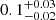 $ 0.1_{-0.02}^{+0.03} $