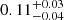 $ 0.11_{-0.04}^{+0.03} $