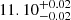 $ 11.10^{+0.02}_{-0.02} $