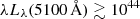 $ \lambda L_\lambda (5100\, {\AA}) \gtrsim 10^{44} $