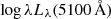 $ \log \lambda L_\lambda(5100\,\mathrm{\AA}) $