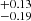 $ ^{+0.13}_{-0.19} $