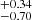 $ ^{+0.34}_{-0.70} $