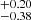$ ^{+0.20}_{-0.38} $