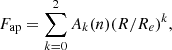 $$ \begin{aligned} F_{\rm ap} = \sum ^2_{k = 0} A_k(n) (R/R_e)^k, \end{aligned} $$