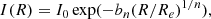 $$ \begin{aligned} I(R) = I_0 \exp (-b_n (R/R_e)^{1/n}), \end{aligned} $$