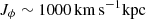 $ J_{\phi} \sim 1000 \,\mathrm{km\,s}^{-1}\mathrm{kpc} $