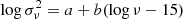 $ \log\sigma^{2}_{\nu} = a + b (\log\nu - 15) $