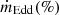 $ \dot{m}_{\mathrm{Edd}}(\%) $