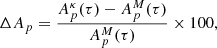 $$ \begin{aligned} \Delta A_{p}=\frac{A_{p}^\kappa (\tau )-A_{p}^M (\tau )}{A_{p}^M (\tau )}\times 100, \end{aligned} $$