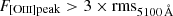 $ F_{\mathrm{[O\textsc{iii}]peak}} > 3\times \mathrm{rms}_{5100\,\AA} $