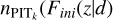 ${n_{PI{T_k}}}({F_{ini}}(z\mid d)$