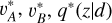 $v_A^ * ,v_B^ * ,{q^ * }(z\mid d)$