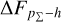 $\Delta {F_{{p_\Sigma } - h}}$